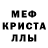 МЕТАДОН кристалл MELON41K